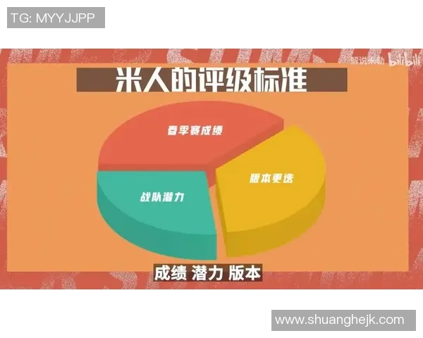 赛后分析：LNG与V5实力对比及未来发展方向探讨